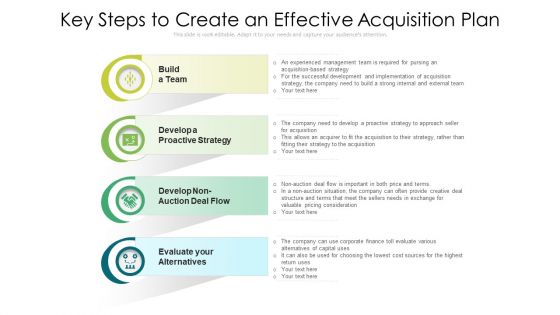 Key Steps To Create An Effective Acquisition Plan Ppt Slides Templates PDF