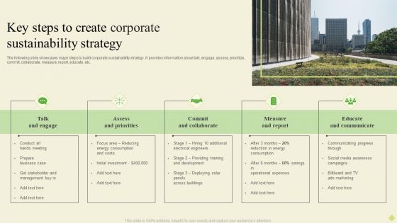 Key Steps To Create Corporate Sustainability Strategy Graphics PDF