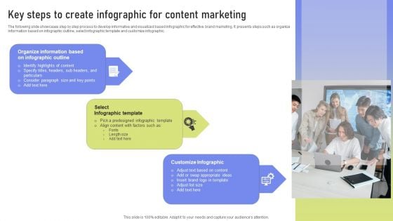 Key Steps To Create Infographic For Content Marketing Ppt PowerPoint Presentation File Slides PDF