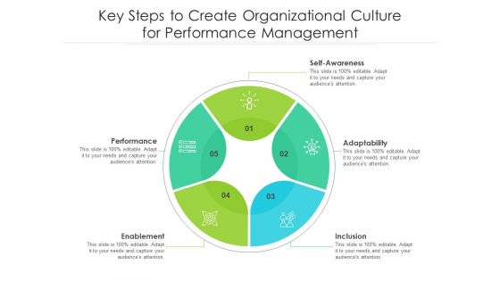 Key Steps To Create Organizational Culture For Performance Management Ppt PowerPoint Presentation Styles Backgrounds PDF