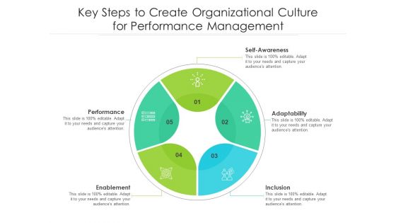 Key Steps To Create Organizational Culture For Performance Management Ppt PowerPoint Presentation Styles Backgrounds PDF Key Steps To Create Organizational Culture For Performance Management Ppt PowerPoint Presentation Styles Backgrounds PDF