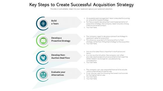 Key Steps To Create Successful Acquisition Strategy Ppt PowerPoint Presentation Pictures Templates PDF Key Steps To Create Successful Acquisition Strategy Ppt PowerPoint Presentation Pictures Templates PDF