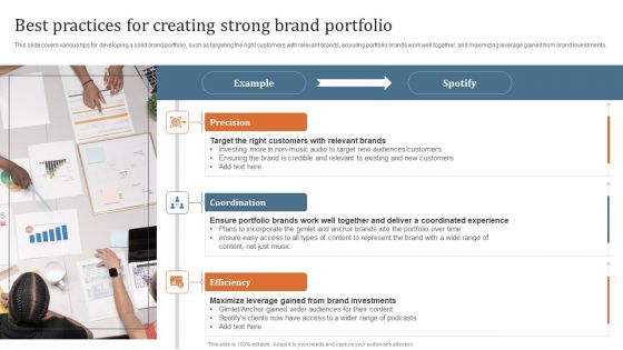 Key Steps To Develop Brand Portfolio Best Practices For Creating Strong Brand Portfolio Inspiration PDF