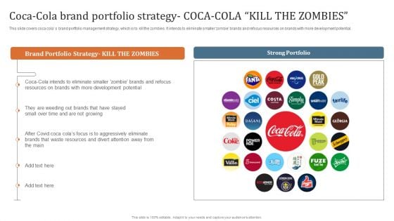 Key Steps To Develop Brand Portfolio Coca Cola Brand Portfolio Strategy Coca Cola Kill Sample PDF