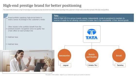 Key Steps To Develop Brand Portfolio High End Prestige Brand For Better Positioning Designs PDF Key Steps To Develop Brand Portfolio High End Prestige Brand For Better Positioning Designs PDF