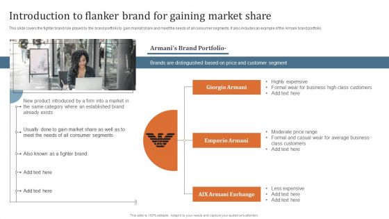 Key Steps To Develop Brand Portfolio Introduction To Flanker Brand For Gaining Market Share Brochure PDF