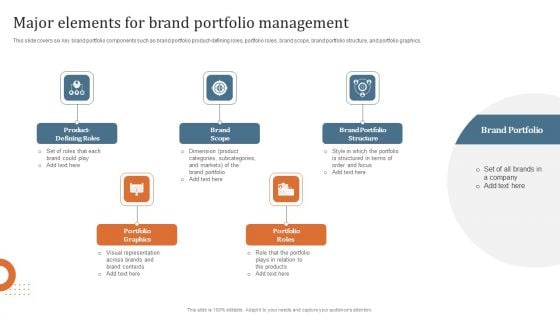 Key Steps To Develop Brand Portfolio Major Elements For Brand Portfolio Management Portrait PDF