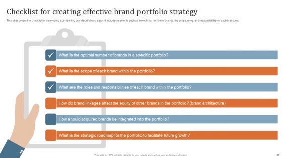 Key Steps To Develop Brand Portfolio Technique Ppt PowerPoint Presentation Complete Deck With Slides