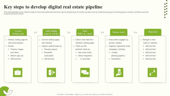 Key Steps To Develop Digital Real Estate Pipeline Background PDF Key Steps To Develop Digital Real Estate Pipeline Background PDF