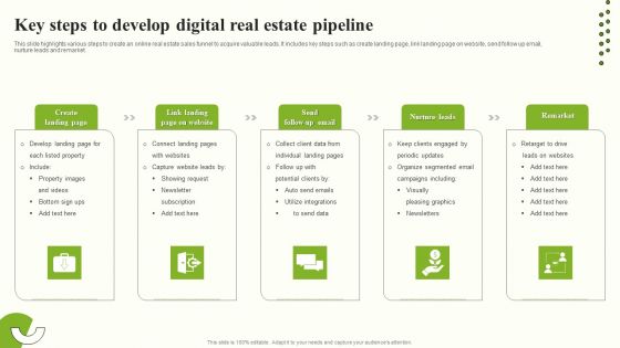 Key Steps To Develop Digital Real Estate Pipeline Background PDF