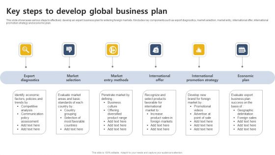 Key Steps To Develop Global Business Plan Background PDF Key Steps To Develop Global Business Plan Background PDF