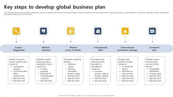 Key Steps To Develop Global Business Plan Background PDF