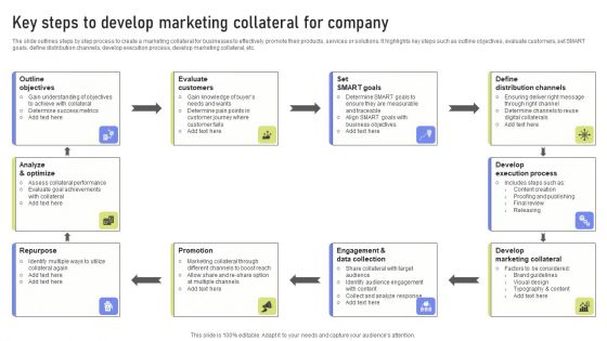 Key Steps To Develop Marketing Collateral For Company Ppt PowerPoint Presentation File Background Images PDF Key Steps To Develop Marketing Collateral For Company Ppt PowerPoint Presentation File Background Images PDF