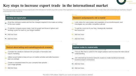 Key Steps To Increase Export Trade In The International Market Summary PDF