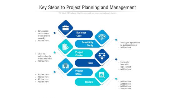 Key Steps To Project Planning And Management Ppt PowerPoint Presentation Icon Portrait PDF