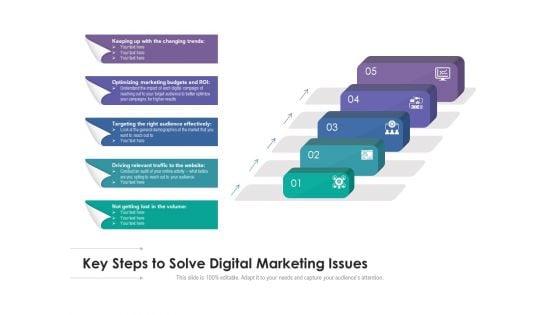 Key Steps To Solve Digital Marketing Issues Ppt PowerPoint Presentation Gallery Professional PDF