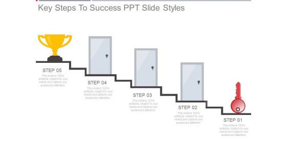 Key Steps To Success Ppt Slide Styles