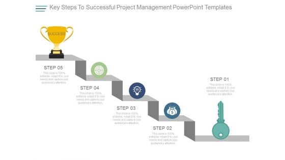 Key Steps To Successful Project Management Powerpoint Templates