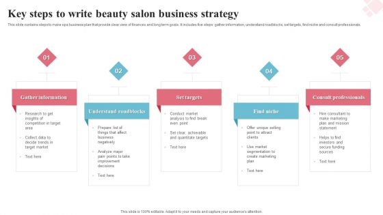 Key Steps To Write Beauty Salon Business Strategy Ppt Portfolio Example File PDF