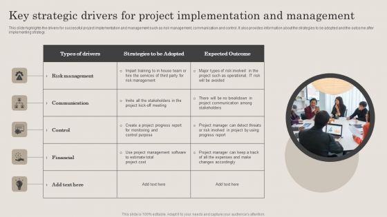 Key Strategic Drivers For Project Implementation And Management Pictures PDF
