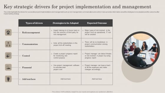 Key Strategic Drivers For Project Implementation And Management Pictures PDF Key Strategic Drivers For Project Implementation And Management Pictures PDF