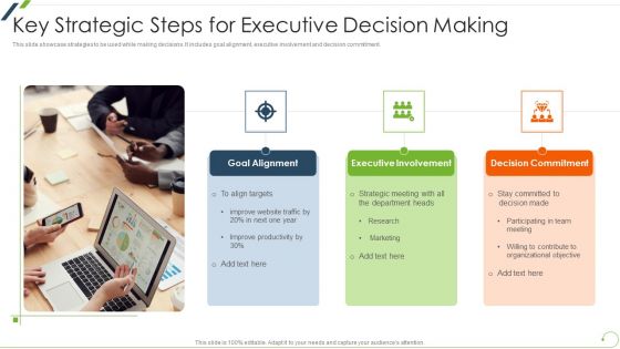Key Strategic Steps For Executive Decision Making Sample PDF