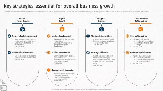 Key Strategies Essential For Overall Business Growth Techniques For Crafting Killer Designs PDF