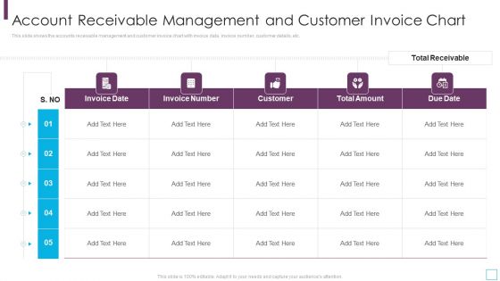 Key Strategies For Account Receivable Management And Customer Invoice Chart Elements PDF