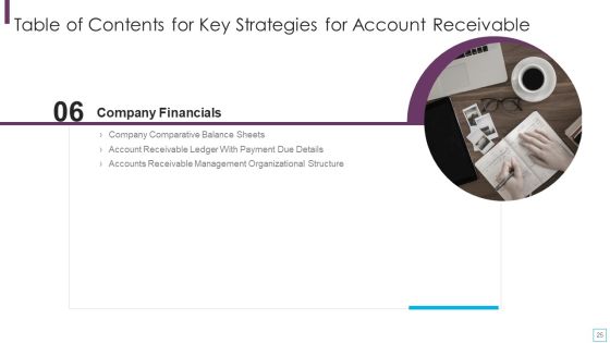 Key Strategies For Account Receivable Ppt PowerPoint Presentation Complete Deck With Slides Slide25