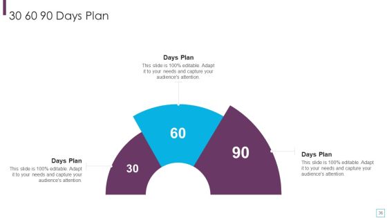 Key Strategies For Account Receivable Ppt PowerPoint Presentation Complete Deck With Slides Slide36
