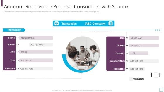 Key Strategies For Account Receivable Process Transaction With Source Infographics PDF