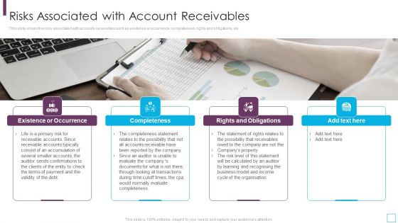 Key Strategies For Account Receivable Risks Associated With Account Receivables Rules PDF