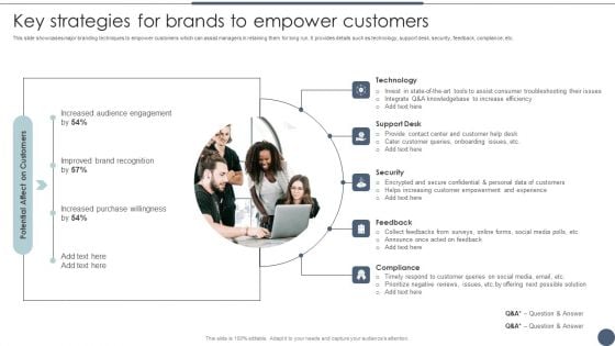 Key Strategies For Brands To Empower Customers Utilizing Emotional And Rational Branding For Improved Consumer Themes PDF