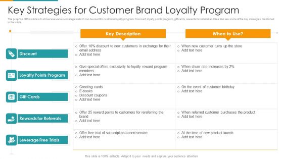 Key Strategies For Customer Brand Loyalty Program Ppt PowerPoint Presentation Diagram Templates PDF