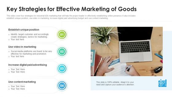 Key Strategies For Effective Marketing Of Goods Ppt Slides Ideas PDF