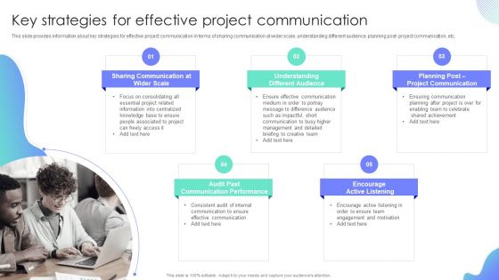 Key Strategies For Effective Project Communication Project Administration Plan Playbook Pictures PDF