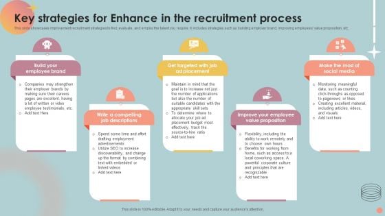 Key Strategies For Enhance In The Recruitment Process Slides PDF