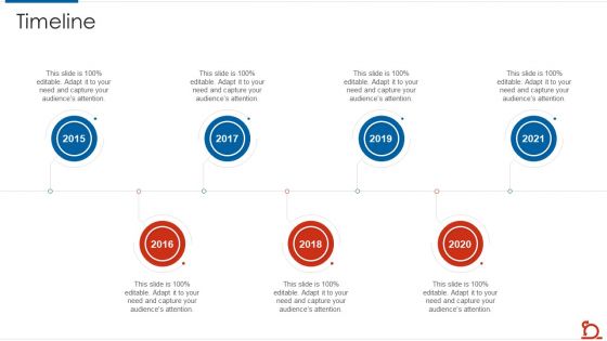 Key Strategies For Scrum Masters Toolbox It Timeline Designs PDF