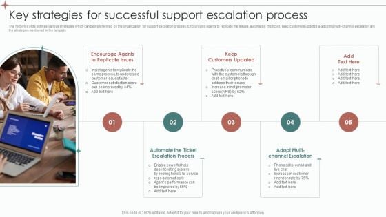 Key Strategies For Successful Support Escalation Process Ppt Infographic Template Show PDF Key Strategies For Successful Support Escalation Process Ppt Infographic Template Show PDF