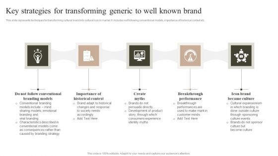 Key Strategies For Transforming Generic To Well Known Brand Download PDF