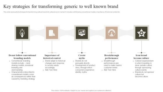 Key Strategies For Transforming Generic To Well Known Brand Download PDF Key Strategies For Transforming Generic To Well Known Brand Download PDF