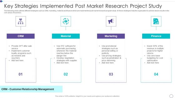 Key Strategies Implemented Post Market Research Project Study Background PDF