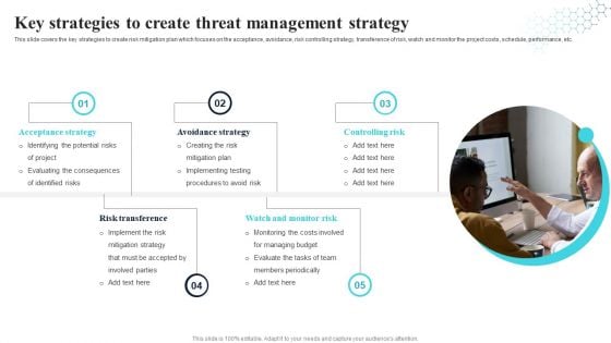 Key Strategies To Create Threat Management Strategy Background PDF