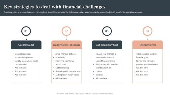 Key Strategies To Deal With Financial Challenges Ppt Infographic Template Rules PDF