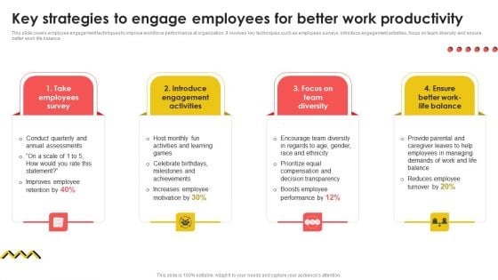 Key Strategies To Engage Employees For Better Work Productivity Brochure PDF