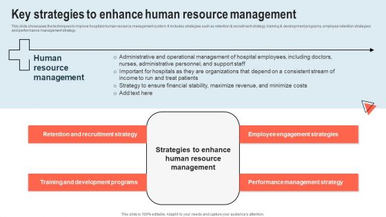 Key Strategies To Enhance Human Resource Management Introduction PDF