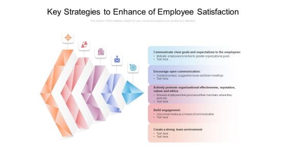 Key Strategies To Enhance Of Employee Satisfaction Ppt PowerPoint Presentation Portfolio Samples PDF