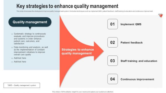Key Strategies To Enhance Quality Management Topics PDF