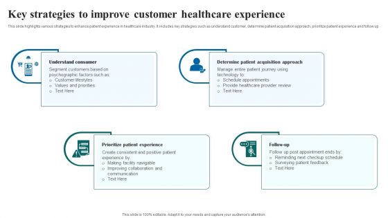 Key Strategies To Improve Customer Healthcare Experience Topics PDF