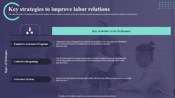 Key Strategies To Improve Labor Relations Ppt PowerPoint Presentation Icon Files PDF